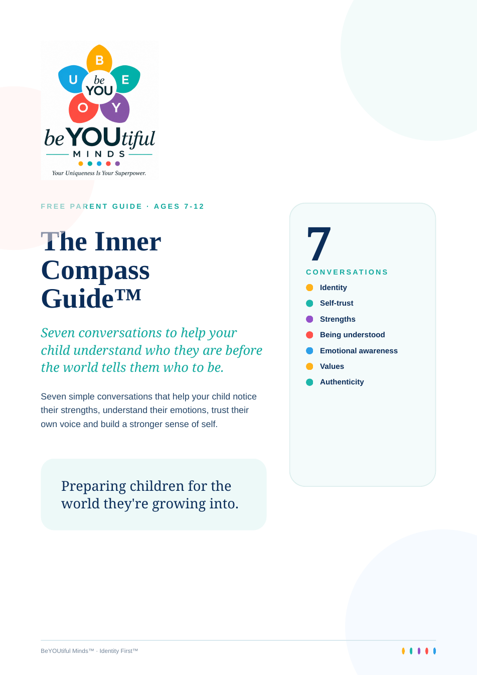 Inner Compass Guide cover